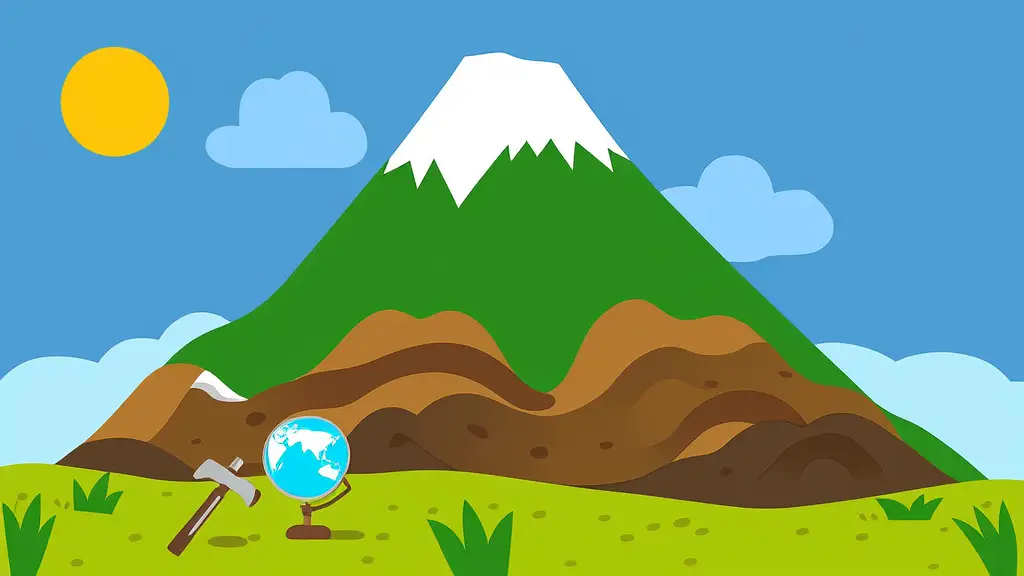 Why Do Mountains Get Taller Over Time?