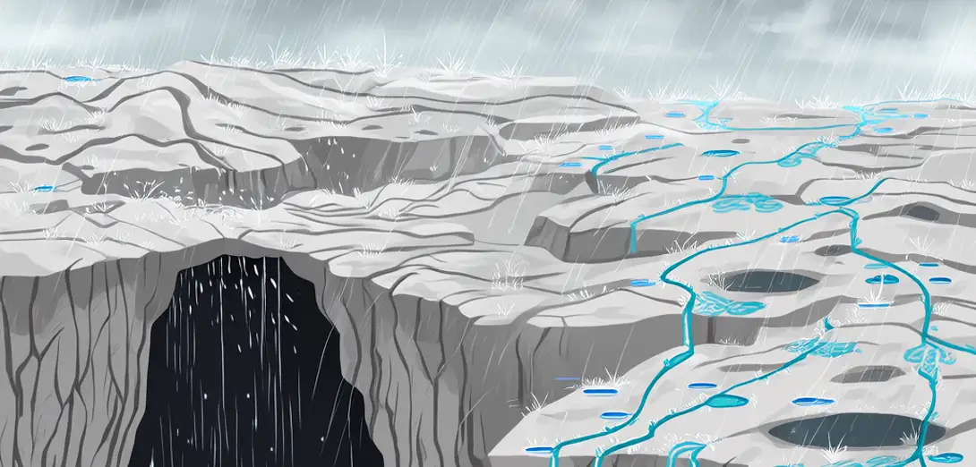 Batch-0022-013: Karst Hydrological Partitioning and Subsurface Flow Path Heterogeneity
